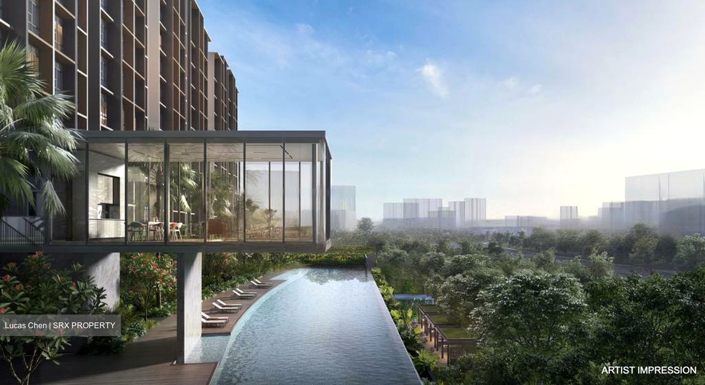 Tenet (D18), Condominium #460166651